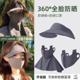 夏季可拆分三合一防晒面罩（遮阳帽+防晒面罩+护颈面罩）